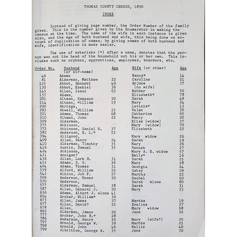 The 1850 United States Census of Thomas County, Georgia Demographics Collection, donated by Folks Huxford 1955.01.01